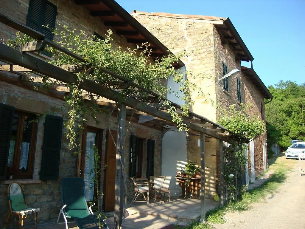 Casa Dell\' Abbondanza B&B Agriturismo contacts